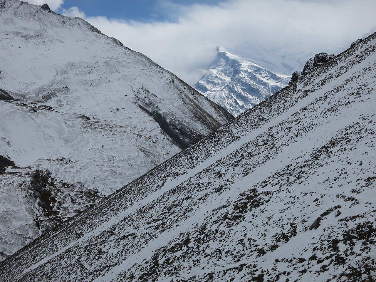 Thorong La on the Annapurna Circuit