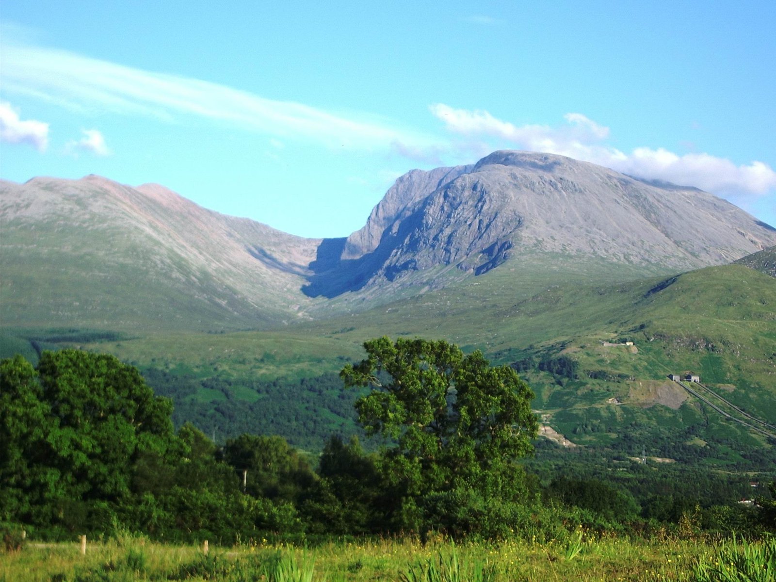 Fort William, foot of Ben Nevis on the Length of Britain