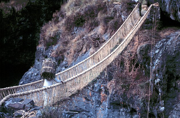 Q'eswachaka Bridge on the Inca Road
